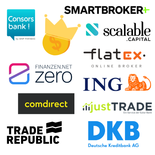 Logo Online Broker im Aktien Depot Vergleich